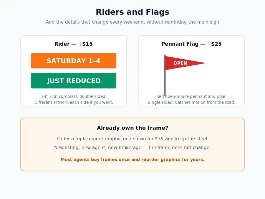 Riders and flags