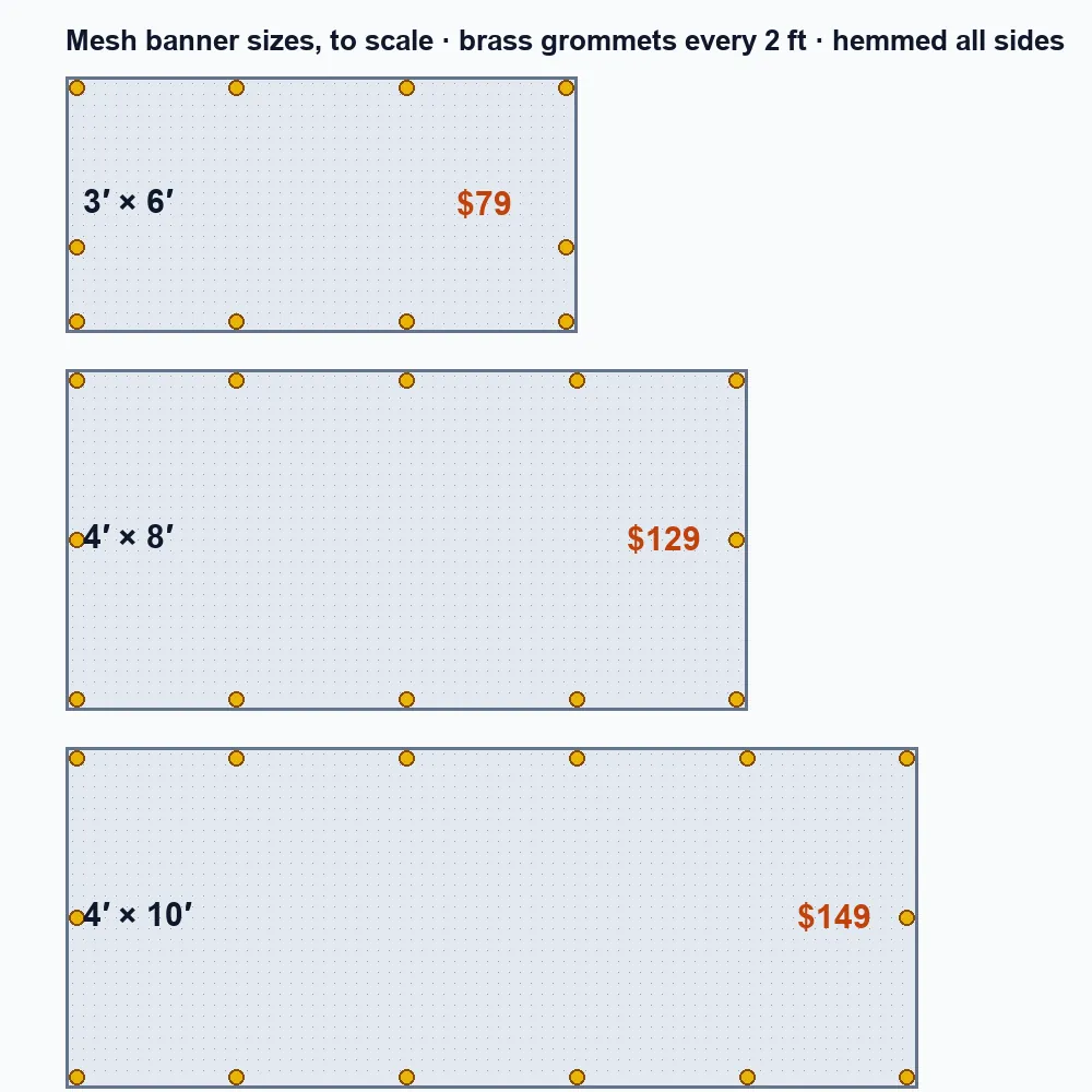 Mesh banner sizes to scale with grommets every 2 ft