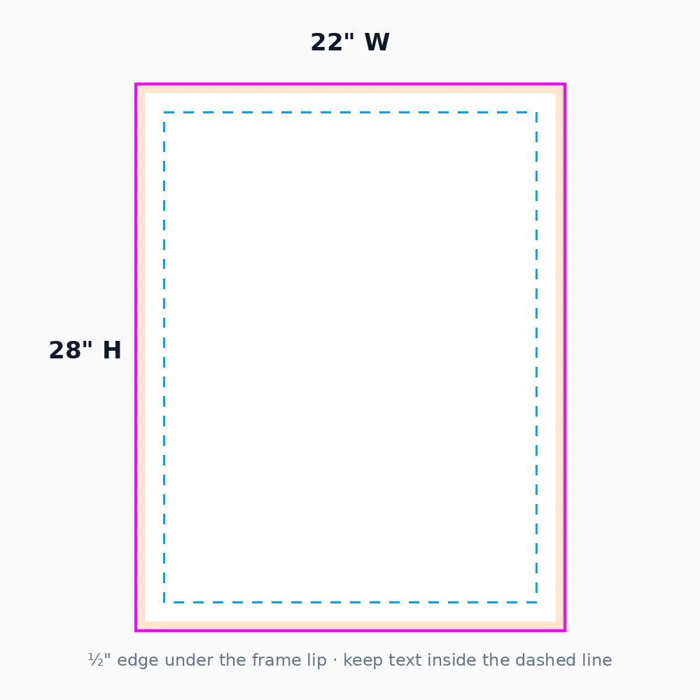 22 by 28 inch artwork diagram with the hidden edge and safe zone